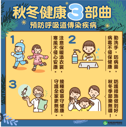 預防保健（也稱預防醫學或預防醫學保健）是指透過早期介入和健康管理，預防疾病的發生、延緩疾病進程或減少疾病併發症的發生。這是一個涵蓋生活方式、定期檢查和環境保護等多方面的綜合概念。