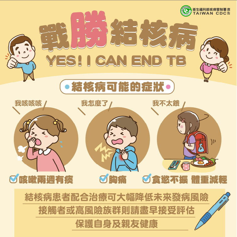 【校園結核病衛教宣導標語】 一、結核病可以治癒，咳嗽兩週速就醫。 二、潛伏結核不傳染，篩檢治療除結核。 三、通風不良戴口罩，咳嗽兩週去看病，告知旅遊接觸史，即早診斷抗結核。