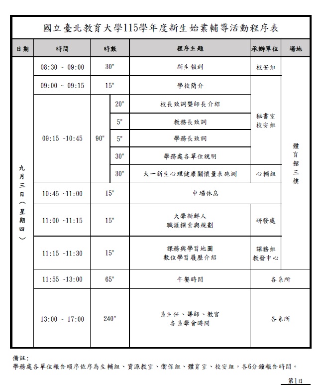 新生始業第一日