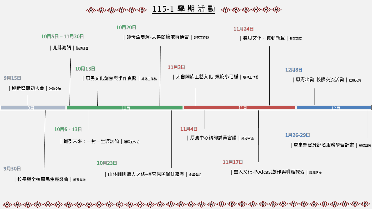 115-1學期活動