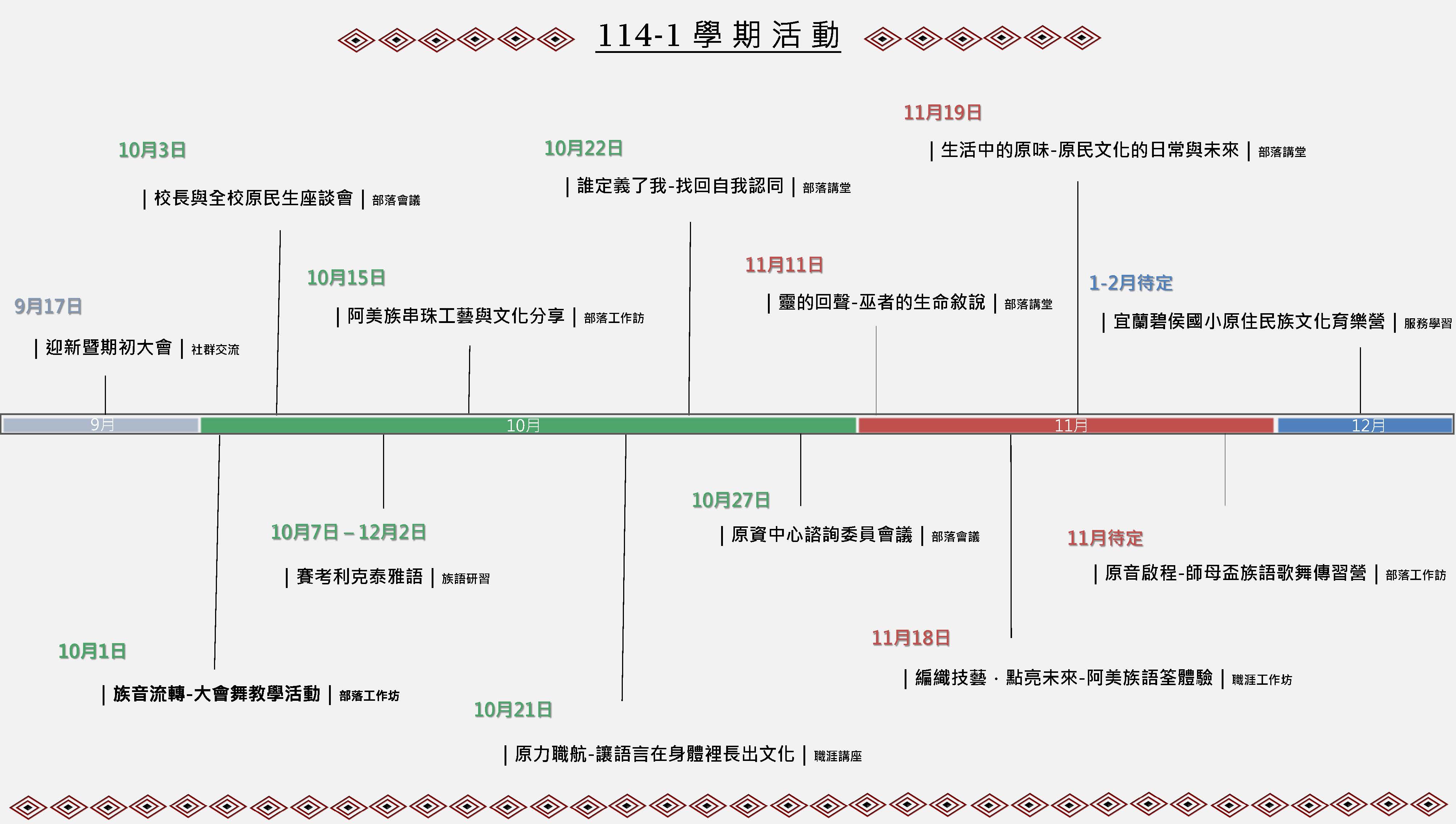 114-1學期活動