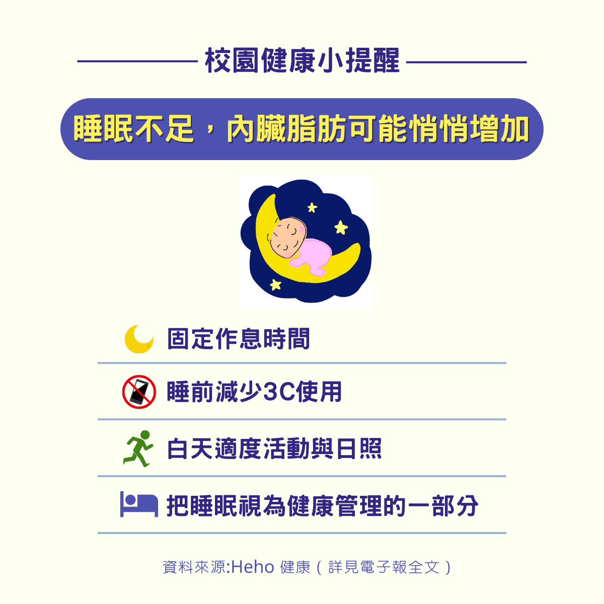 睡眠不足,內臟脂肪可能悄悄增加。校園健康建議:固定作息時間、睡前減少 3C 使用、、白天適度活動與日照