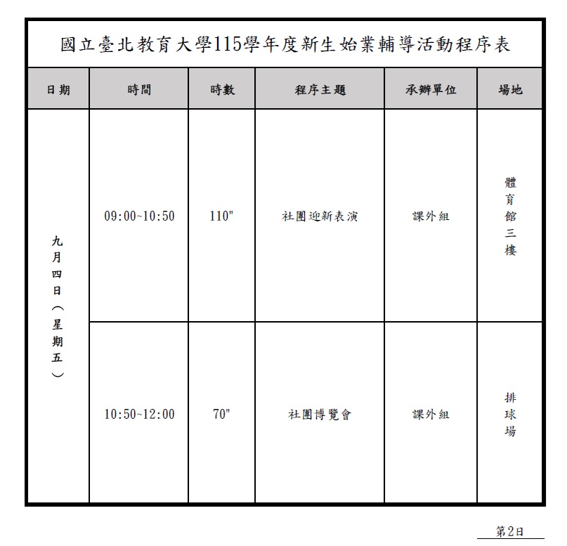 新生始業第二日