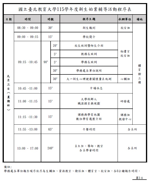 第一日