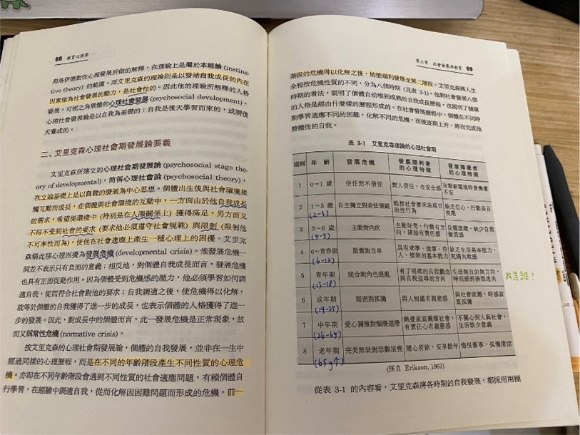 兒童英語教育系