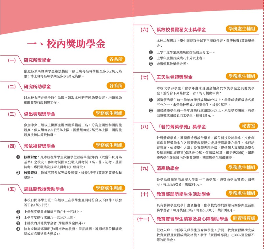 114年學生助學資源綜覽三折頁p