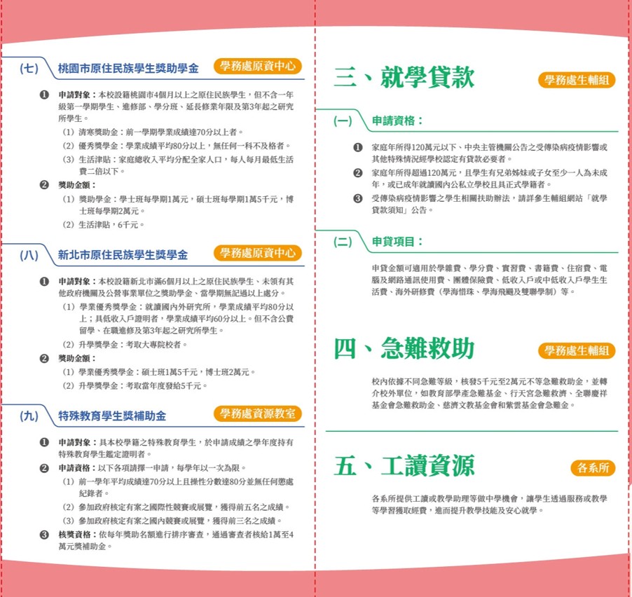 114年學生助學資源綜覽三折頁p