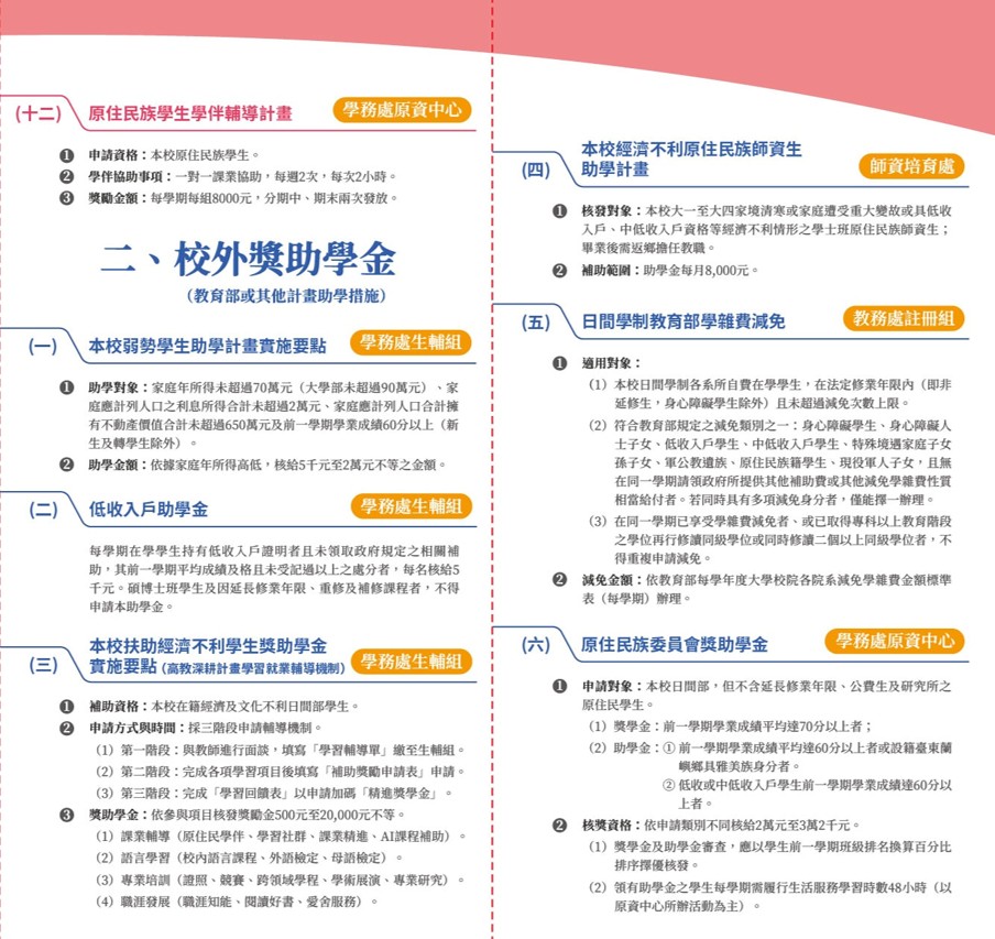 114年學生助學資源綜覽三折頁