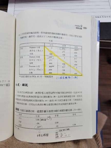 統計分析方法學習