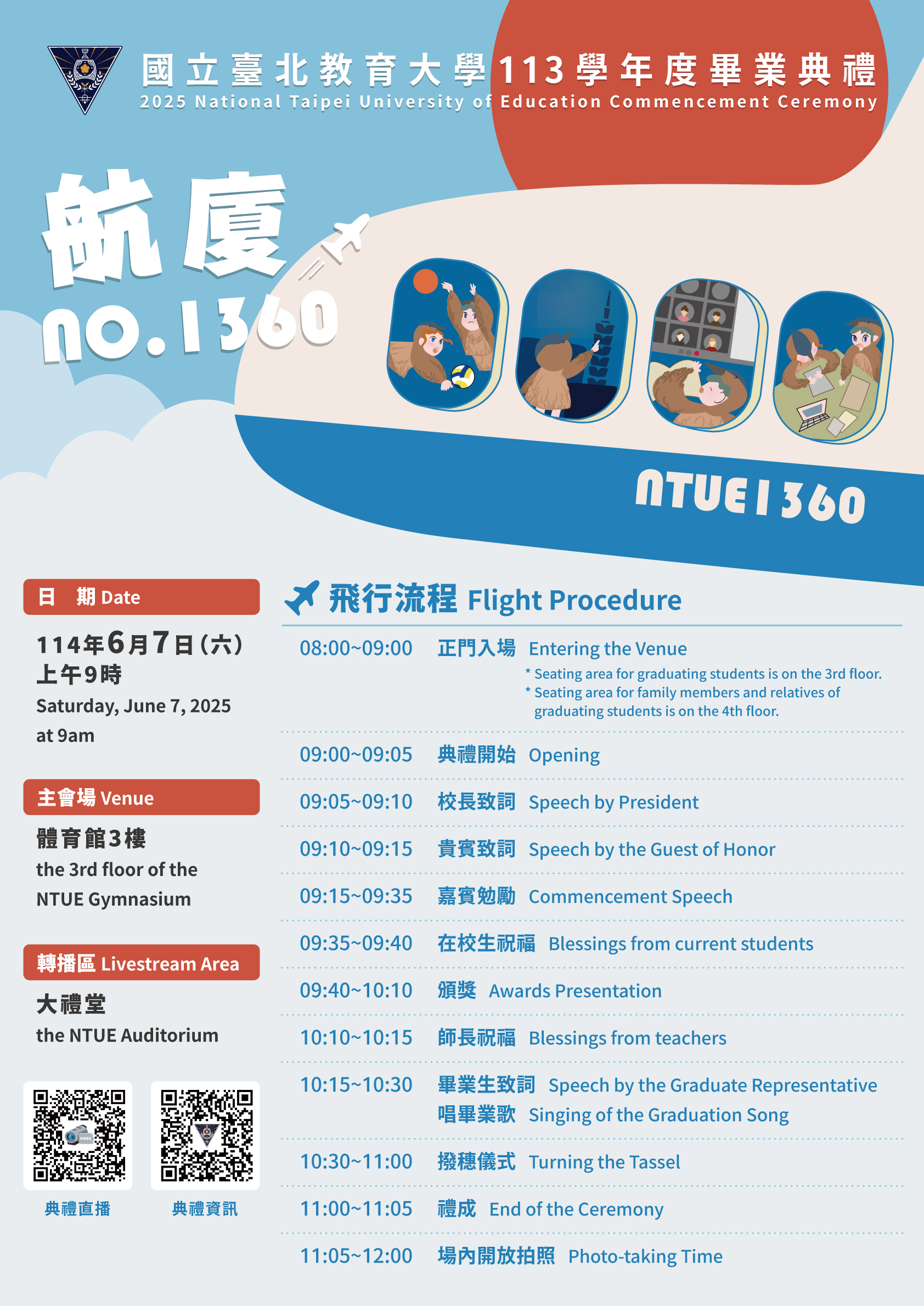 活動流程