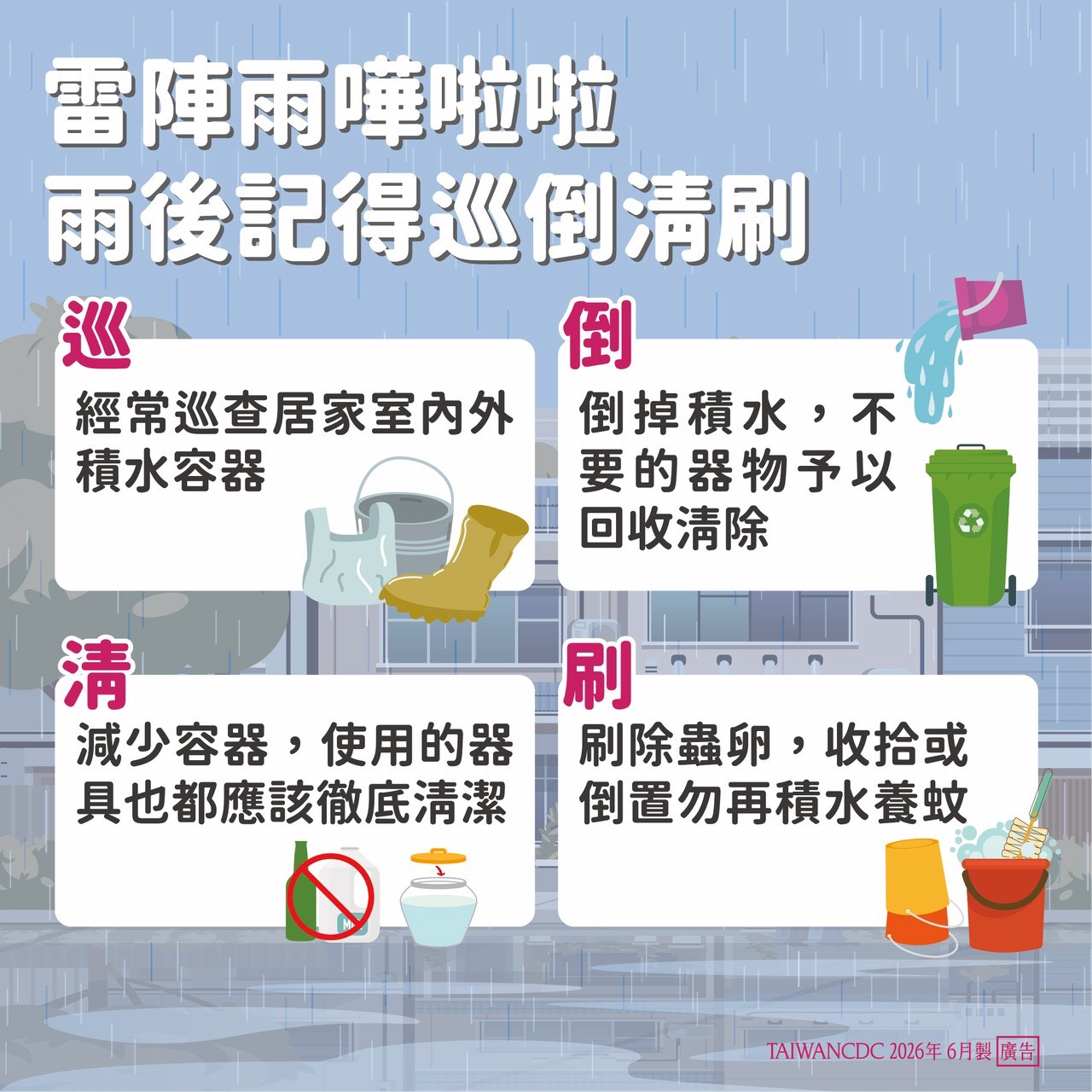 巡：經常並仔細巡視居家室內、外可能積水的容器。倒：隨時將積水倒掉，不需要的器物予以分類丟棄。清：減少不必要的容器，留下的器物也應徹底清潔乾淨。刷：刷洗容器去除斑蚊蟲卵，並將器物倒置或收好。