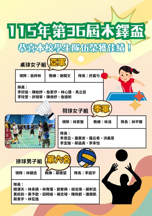 36屆木鐸盃學生組獲奬海報