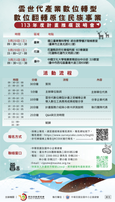 1.主標題：雲世代產業數位轉型 數位翻轉原住民族事業。2.內文：(1)113年度計畫推廣說明會3月20日09：30-11：30國立臺東專科學校綜合教學樓2F階梯教室（臺東市正氣北路911號）、3月20日15：00-17：00花蓮縣政府社會福利館603會議室（花蓮縣花蓮市文苑路12號），3月21日9：30-11：30中國文化大學推廣教育部台中分部319教室（臺中市西屯區臺灣大道三段658號）。(2)活動流程：09：30-10：00、15：00-15：30 (30分鐘) 簽到 - 10：00-10：05、15：35-15：35 (5分鐘) 主單位致詞 (主辦單位代表) - 10：05-10：15、15：35-15：45 (10分鐘) 雲世代數位轉型計畫之受輔導企業導入數位工具應用成果經驗分享 (分享企業代表) - 10：15-10：35、15：45-16：05 (20分鐘) 計畫服務介紹與小微卡評測說明 (執行團隊代表) - 10：35-11：00、16：05-16：30 (25分鐘) Q&A與交流時間 – 11：00-、16：30- (賦歸)。4.報名方式：採線上報名，請至連接填妥報名資料，報名網址如下。報名連接：http://www.surveycake.com/s/Oeg6G。亦可掃描線上報名QRCODE進行報名。5.聯絡窗口：中華民國全國中小企業總會、地址：臺北市106羅斯福路二段95號22樓、電話：(02)2366-0812 張先生 分機230/林小姐分機227/鄭小姐 分機235、Email：cipsme@nasme.org.tw、快來加入計畫官方帳號Line@，將持續發布最新資訊。6.主辦機關：原住民族委員會/執行單位：中華民國全國中小企業總會。背景圖為山海景觀與成對的鹿與貓頭鷹