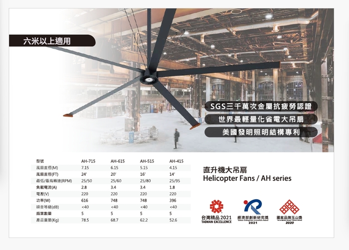 直升機大吊扇-AH-515規格介紹圖片