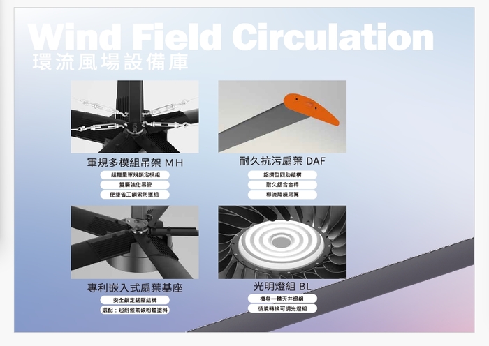 直升機大吊扇-AH-515設備介紹圖片