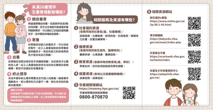 未滿20歲懷孕諮詢相關服務