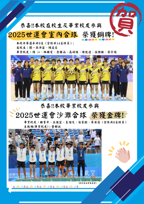 合球隊的在校生與校友