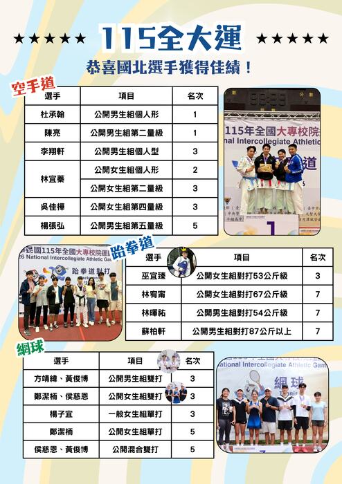 115全大運海報_空手道_跆拳道_網球