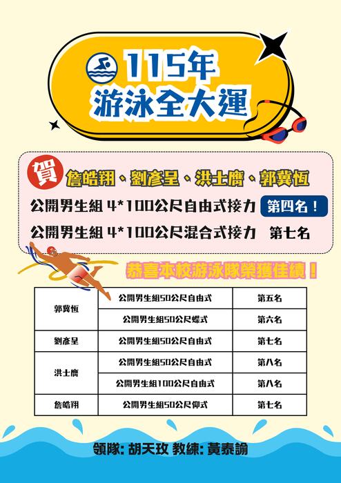 115全大運海報_游泳
