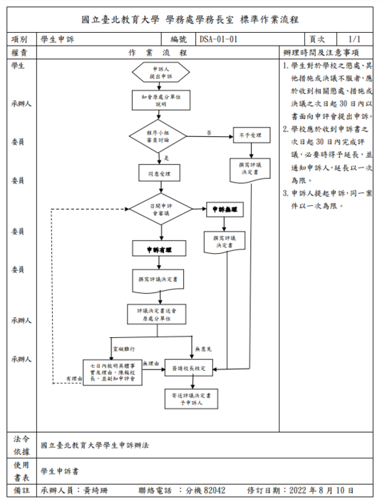 學生申訴標準作業流程